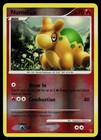 Numel
