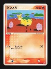 Numel