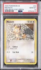 Meowth