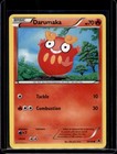 Darumaka