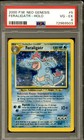 Feraligatr