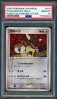 Kangaskhan