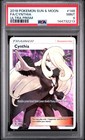 Cynthia