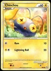 Chinchou