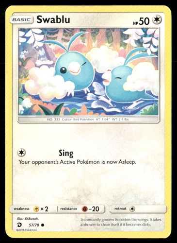 Swablu