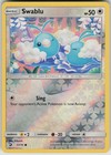 Swablu