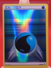 Water Energy