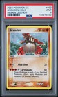 Groudon