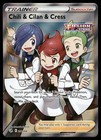 Chili & Cilan & Cress