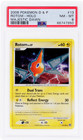 Rotom