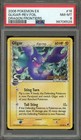 Gligar