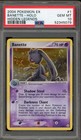 Banette