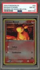 Numel