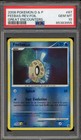 Feebas