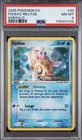 Feebas