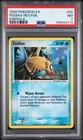 Feebas