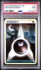 Darkness Energy