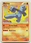 Machop