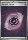 Basic Psychic Energy