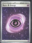 Basic Psychic Energy