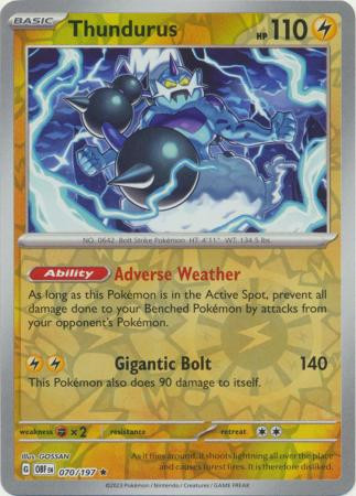 Thundurus