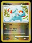 Phanpy