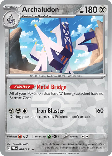 Archaludon