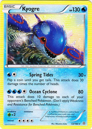 Kyogre
