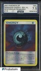 Darkness Energy