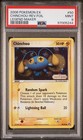 Chinchou