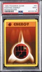 Fighting Energy
