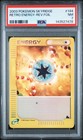 Retro Energy