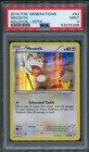 Meowth