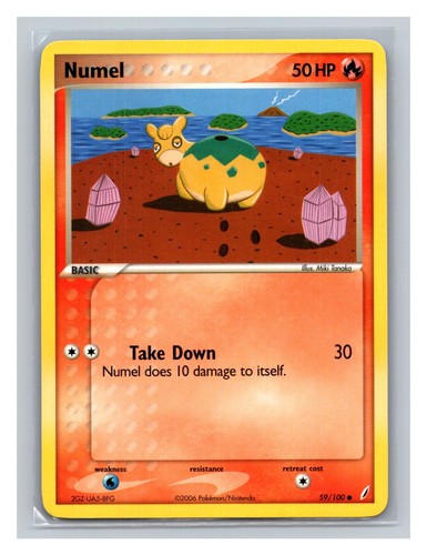 Numel