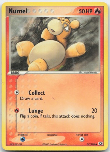 Numel