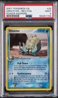 Omastar