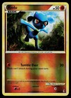 Riolu