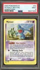 Wynaut