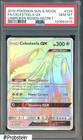 Celesteela GX