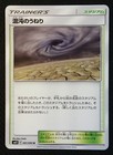 Chaotic Swell