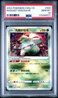 Latios