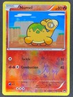 Numel