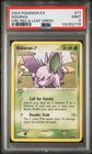 Nidoran