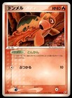 Numel