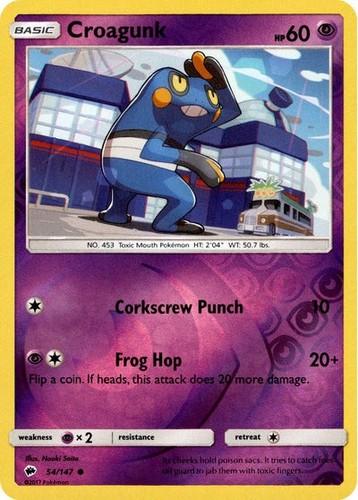 Croagunk