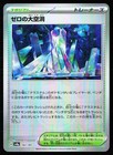 Area Zero Underdepths