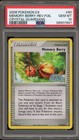 Memory Berry