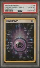 Psychic Energy