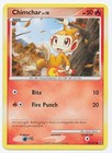 Chimchar