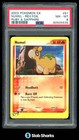 Numel